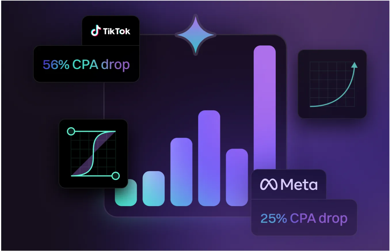 Ddoubleu Media Works