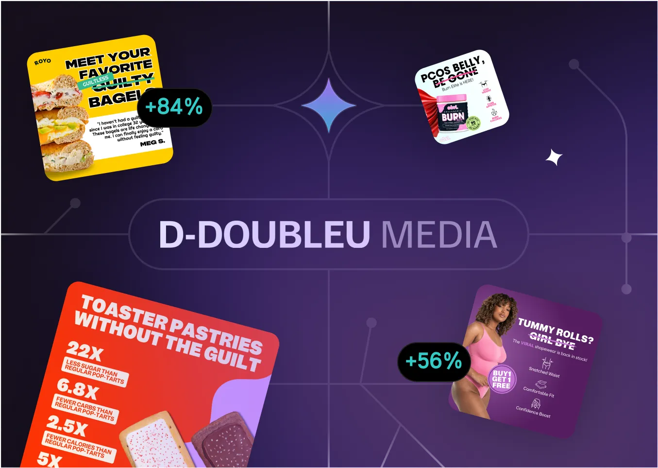 Ddoubleu Media Works